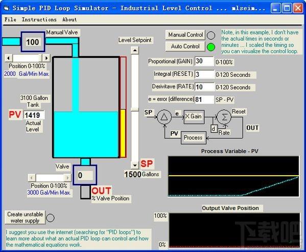 仿PID温度控制软件(Simple PID Loop Simulator) 绿色版,仿PID温度控制软件(Simple PID Loop Simulator)